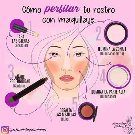 Publicidad de maquillaje: Guía completa y consejos.